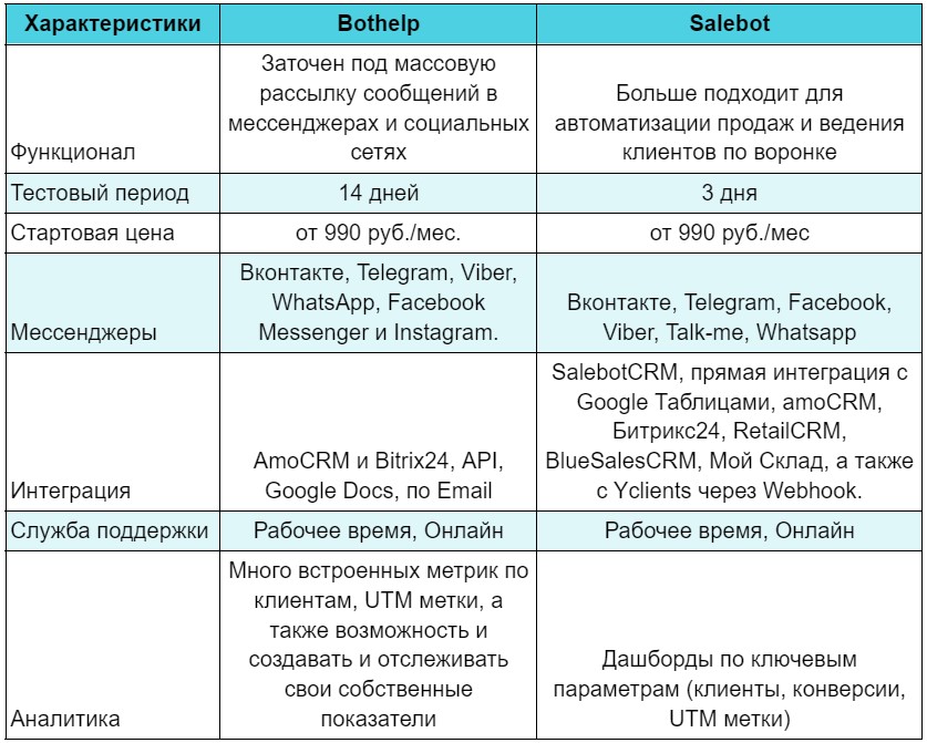 Анастейша - Виртуальный секс по скайпу. - вирт секс онлайн в скайпе